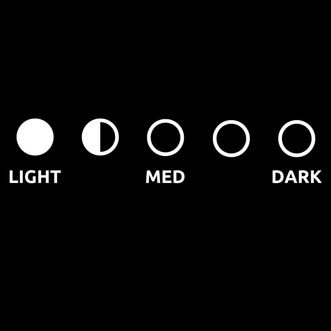 Wild Bill Single Origin